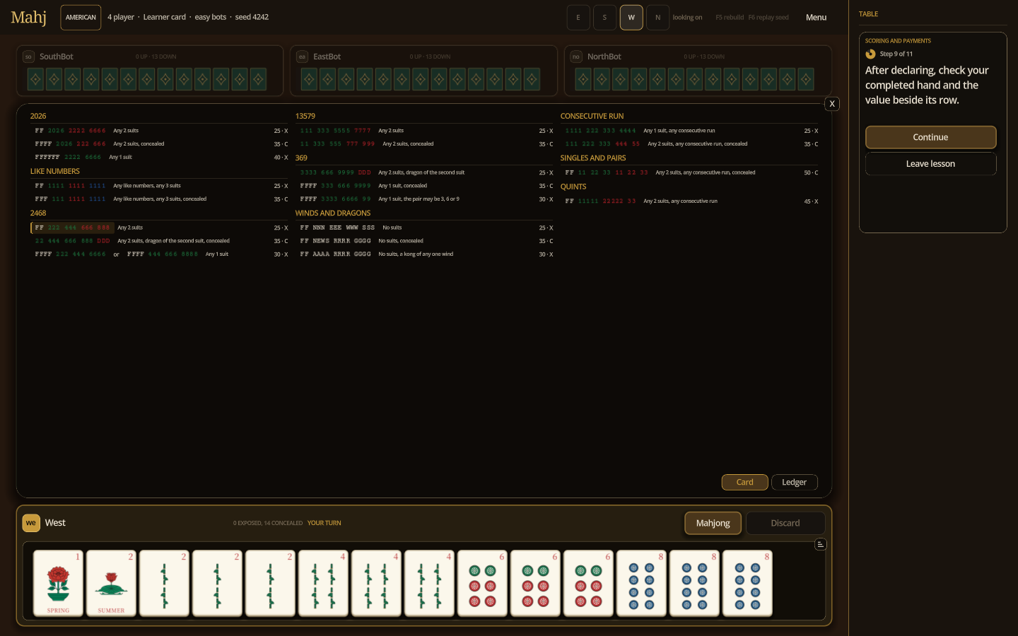 Find the value beside your completed row before calculating payments.